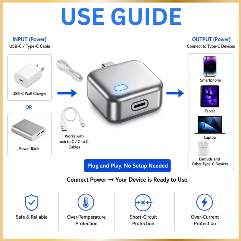 Adaptateur USB-C Charge Rapide avec Coupure Automatique